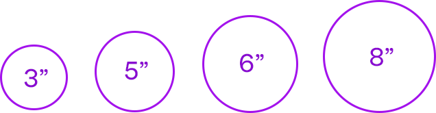 Disk sizes are 3, 5, 6, and 8
